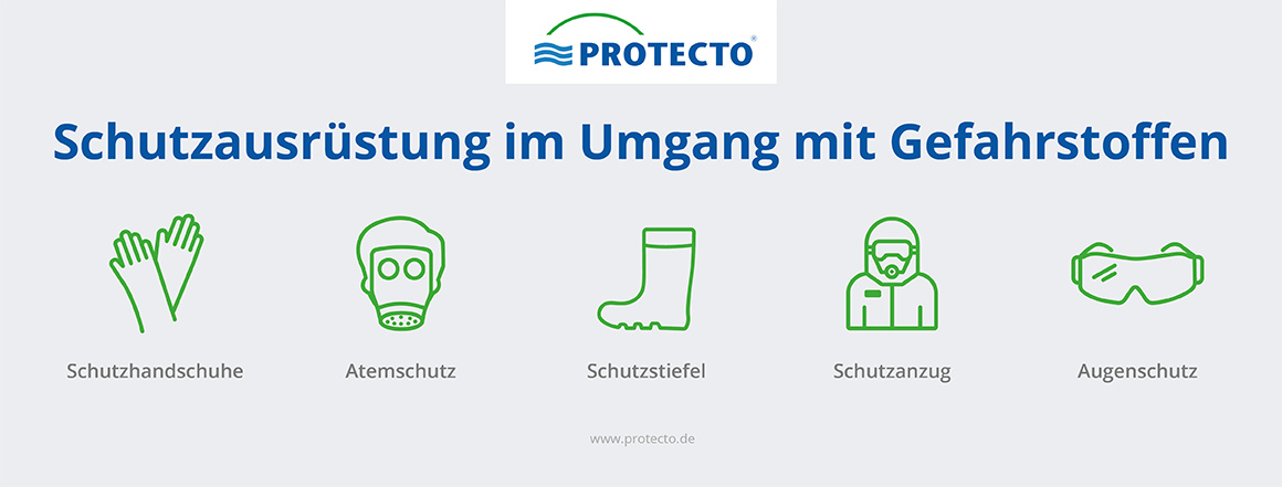 Die wichtigste Schutzausrüstung im Gefahrstoffmanagement
